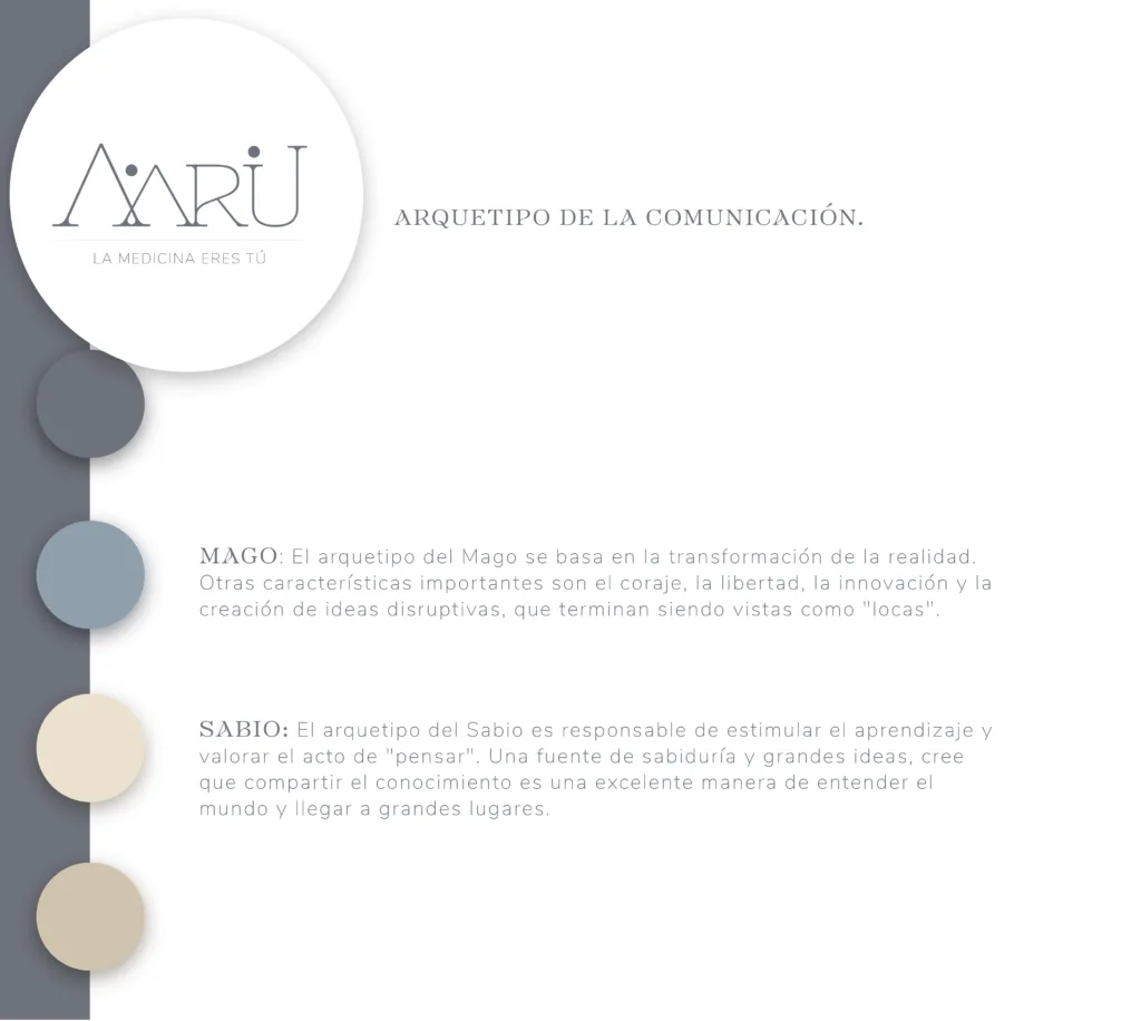 AARU BRANDING 5 PORTAFOLIO 15 2